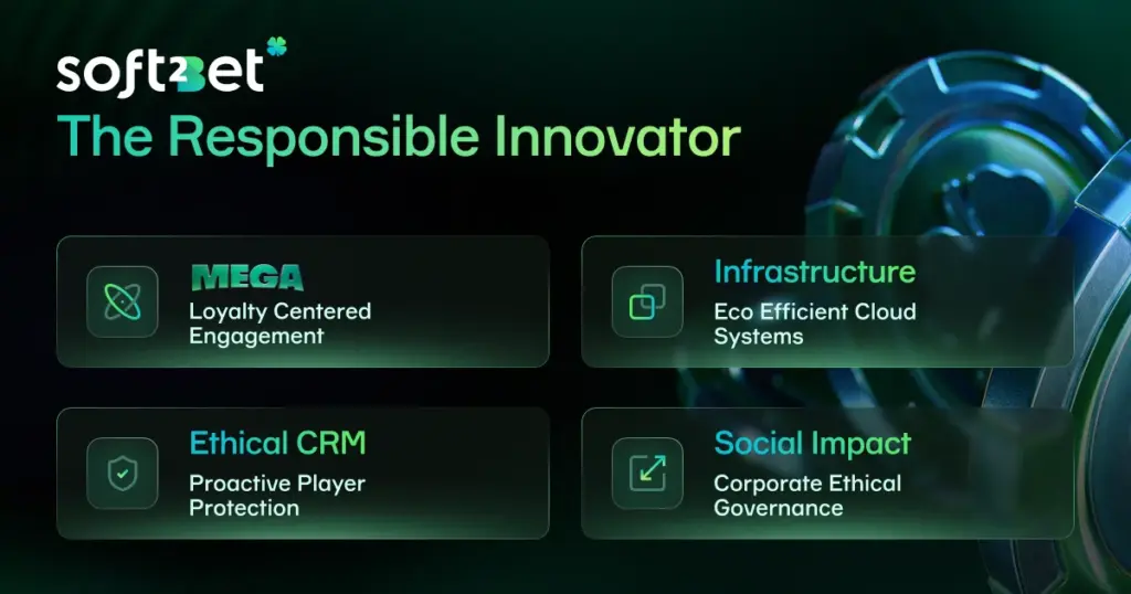 Soft2Bet responsible innovator MEGA CRM infrastructure concept